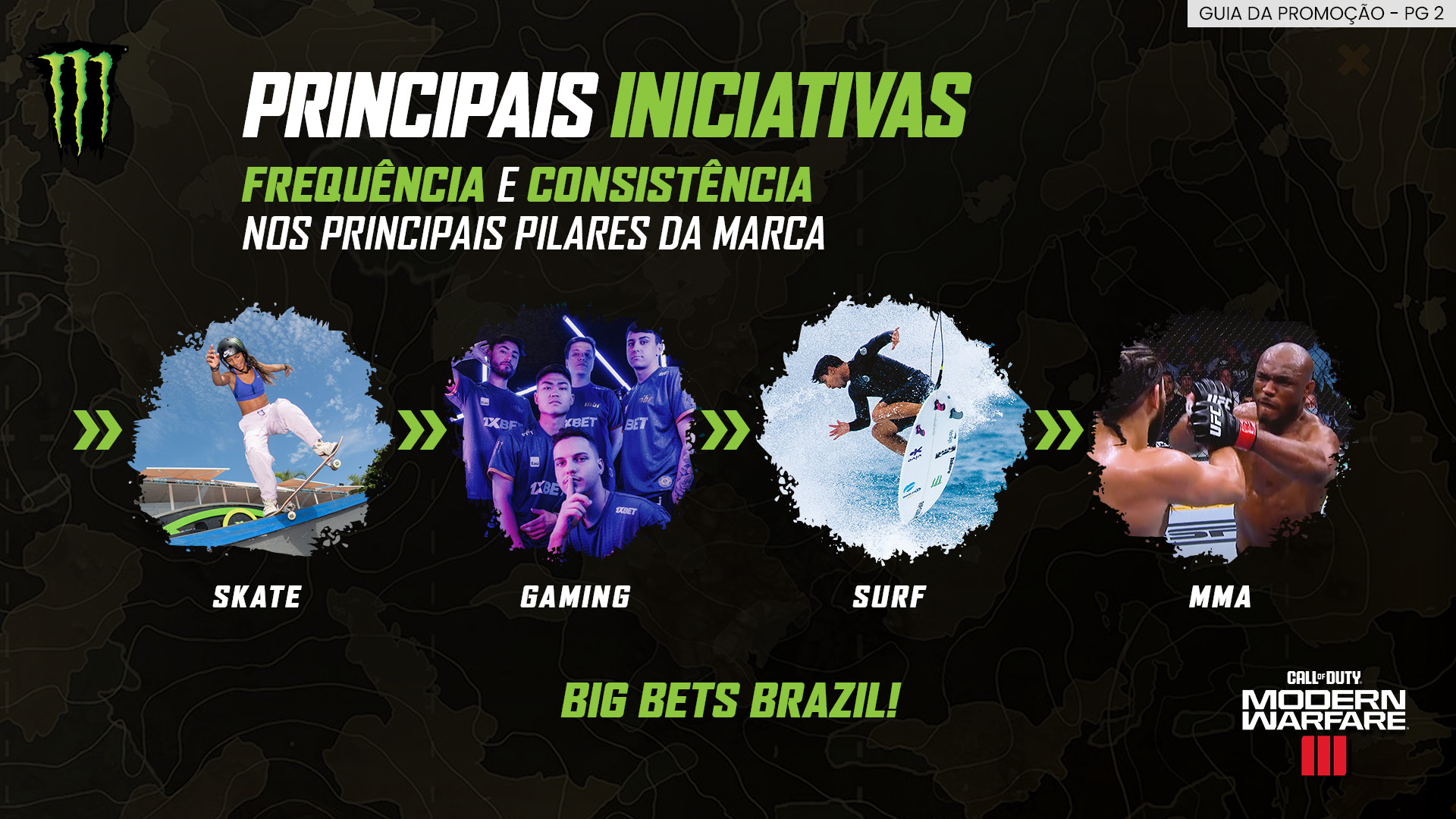 Guia-da-Promo-COD2